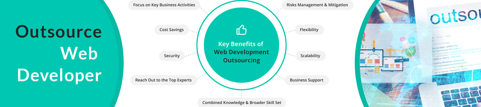 Outsource Web Development Services UK, USA WDP Technologies