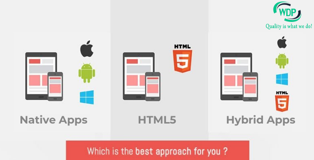 native apps vs hybrid apps vs html5 mobile apps