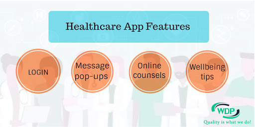 Healthcare App Development