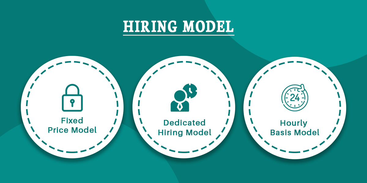 Hiring-Model