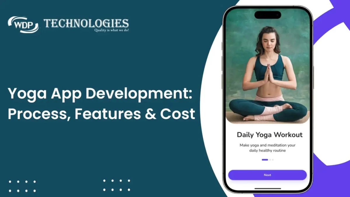Yoga App Development: Process, Features & Cost